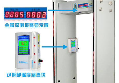 熱成像測溫儀可以精準人體溫度嗎，影響測溫精度的因素有哪些呢？